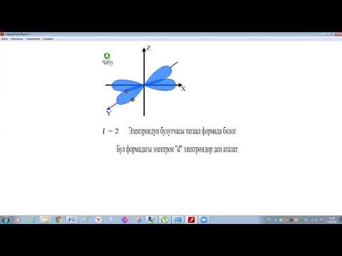 Видео: КВАНТТЫК САНДАР - КВАНТОВЫЕ ЧИСЛО