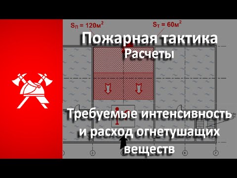 Видео: Требуемые интенсивность подачи и расход ОТВ (Пожарная тактика)