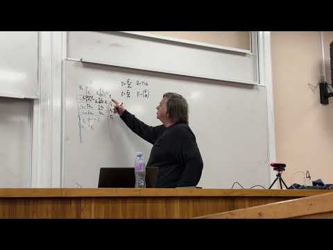 Видео: Характеристическая матрица слоя