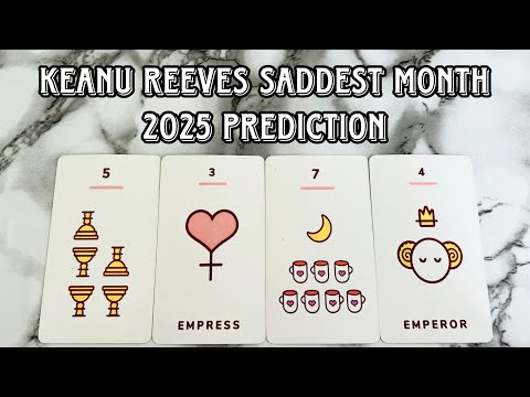 Видео: Самый грустный момент Киану Ривза в 2025 году 🥀 Прогноз энергии и судьбы