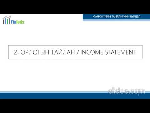 Видео: Санхүүгийн тайлан гэж юу вэ? Санхүүгийн тайлан хэрхэн унших вэ What is financial statement?