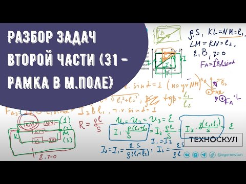 Видео: Разбор задачи второй части (31 - прямоугольная рамка в магнитном поле)