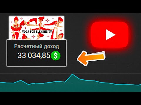 Видео: ТОП 7 ЛЁГКИХ НИШ для новичков на Американском YouTube 2025