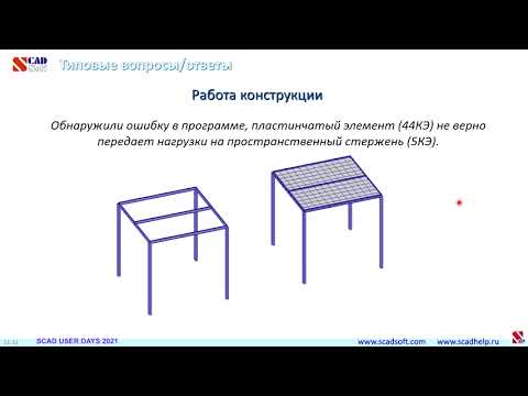 Видео: Ответы на типовые вопросы по результатам техподдержки пользователей 30.04.2021 г.