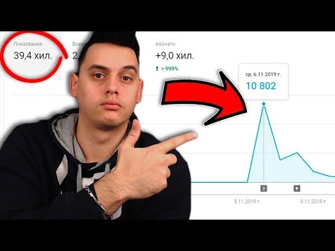 Видео: Повече ГЛЕДАНИЯ с ТОЗИ ТРИК!