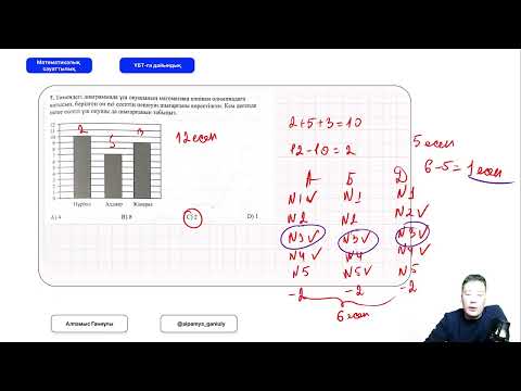Видео: Диаграммаларға және шкалаларға байланысты есептер