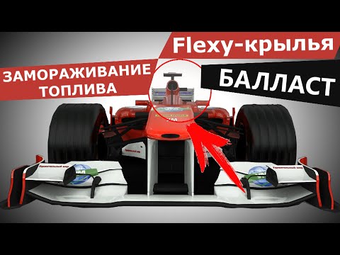 Видео: "ЧИТЕРСТВО" на гонках Формулы-1 за рамками регламента!