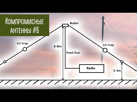 Видео: Компромиссные антенны #6 Траповая КВ антенна