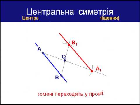 Видео: центральна симетрія