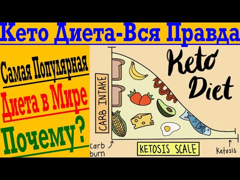 Видео: Кето Диета ! Вся правда о САМОЙ популярной в МИРЕ ДИЕТЕ !