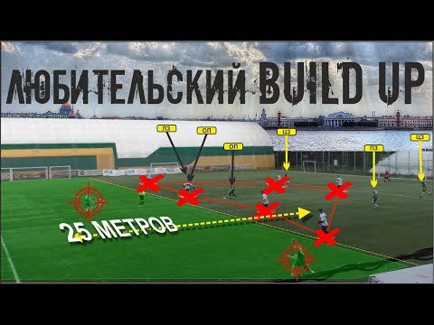 Видео: Как начинать атаки в любительском футболе. Прессинг и контратаки