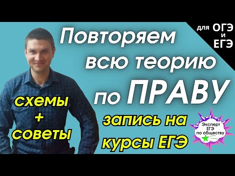 Видео: Повторяем всю теорию по ПРАВУ | ОГЭ и ЕГЭ 2024