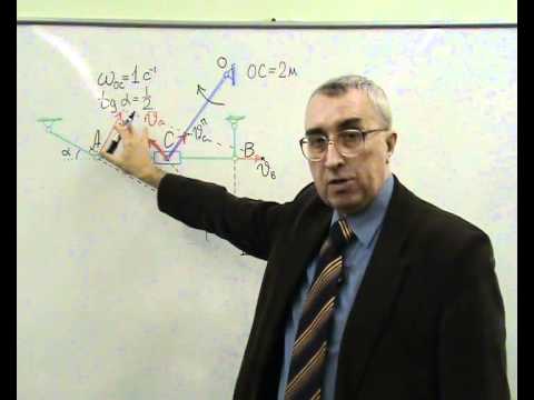 Видео: Сложное движение точки