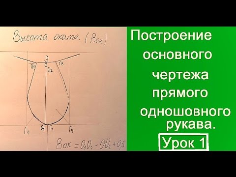 Видео: Определение высоты оката рукава