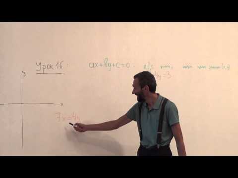 Видео: 2015_09_23 - 16-я лекция д. ф.-м.н. А. В. Савватеева из цикла "100 лекций по математике" ч 1/4
