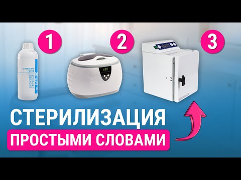 Видео: Урок №31. Как правильно стерилизовать? Теория + демонстрация. Стерилизация в электроэпиляции.