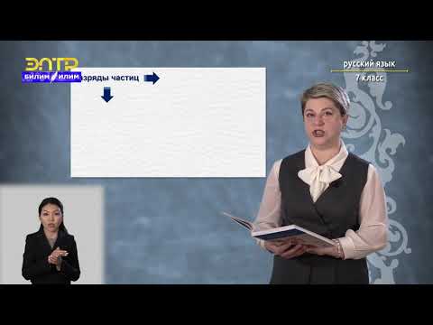 Видео: 7-класс | Русский язык | Частица как часть речи