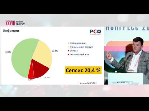 Видео: Тяжелые инфекционные осложнения в практике врача-реаниматолога. Терапевтические подходы