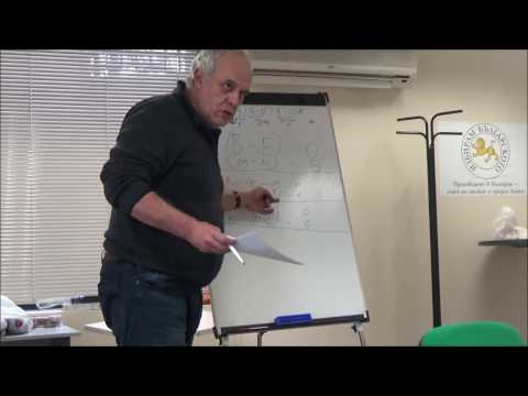 Видео: Андрей Райчев: Социализирани природни процеси и машини