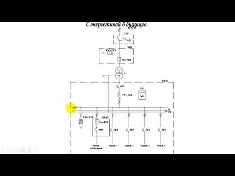 Видео: КТПМ 250/ Мачтовые трансформаторные подстанции КТПМ-250