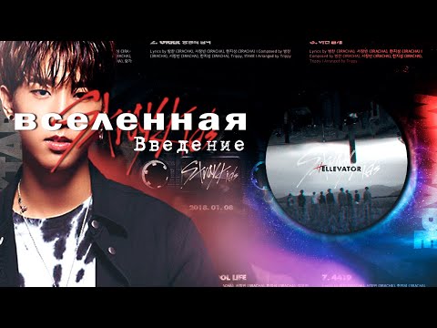 Видео: Stray Kids MEGAVERSE | introduction × Hellevator (АНАЛИЗ И ТЕОРИИ)