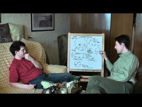 Видео: Постклассический субъект: причина и основание - 7