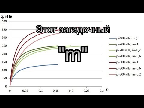 Видео: Этот загадочный "m" в модели Hardening Soil