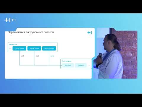 Видео: Виртуальные потоки JAVA 21