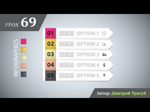 Видео: Уроки Adobe Illustrator. Урок №69: Как создавать инфографику в Adobe Illustrator. Часть 1