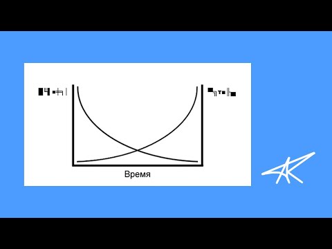 Видео: Этот График Изменит Твою Жизнь | SOTKA  — День 99
