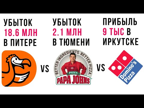 Видео: Додо пицца vs Доминос пицца vs Папа Джонc - БИТВА ФРАНШИЗ