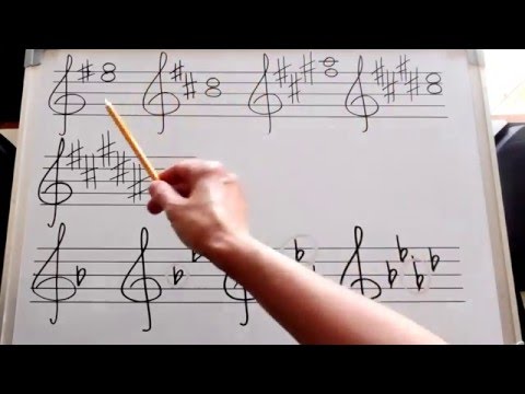 Видео: Ключевые знаки. Определение  тональности по ключевым знакам