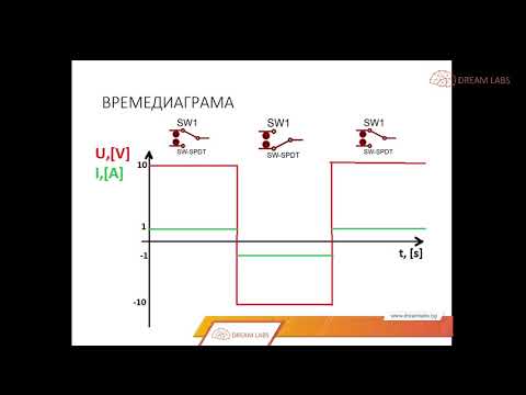Видео: Основи на Електрониката - част 3 AC DC