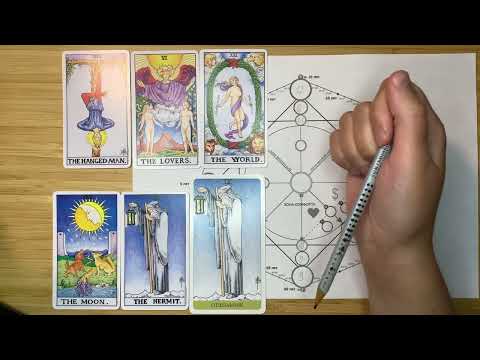 Видео: Сочетание кармического хвоста 18-9-9 и зоны талантов 12-6-21 Матрица Судьбы #матрицасудьбы