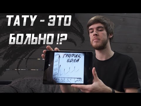 Видео: Насколько больно бить тату? График твоей боли