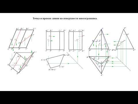 Видео: Презентация 3 6