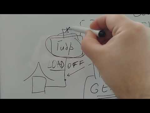 Видео: Можно ли сетевой инвертор подключить к выходу гибридного?