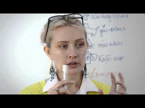 Видео: Уроки Китайского  Часть 2  Занятие 1  Грамматика