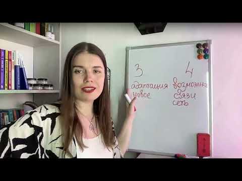 Видео: ЛИНИЯ 3 И 4. МУЧЕНИК И ОППОРТУНИСТ Дизайн человека. Профиль 3/5 и 4/6, 1/3 и 2/4