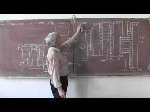 Видео: Лекция 284.  Монохромный монитор в текстовом режиме