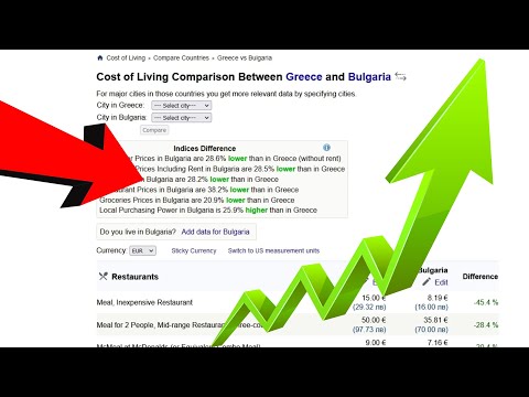 Видео: РАЗВИВА ли се България и КОЛКО сме БОГАТИ всъщност?