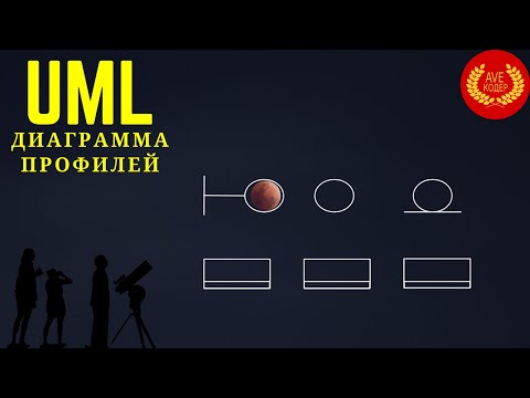 Видео: UML Диаграмма Профилей (UML Profile Diagram)