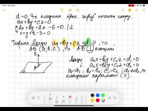 Видео: Рівняння площини. Геометрія 10 клас.