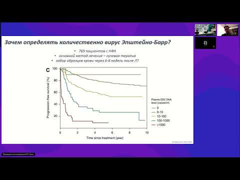 Видео: Опухоли головы и шеи. Назофарингеальный рак (вебинар 19 мая 2025)