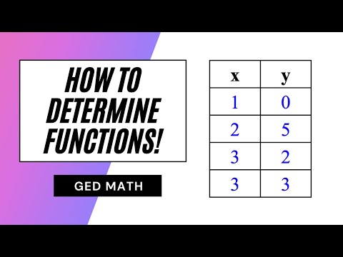 Видео: GED Math – определение функций!
