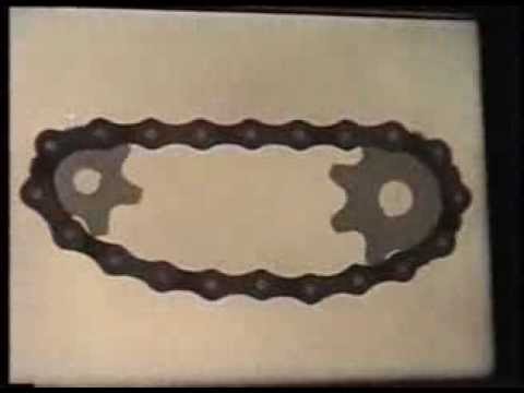 Видео: 04 Цепные передачи