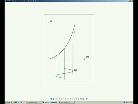 Видео: 07 Перетворення частоти