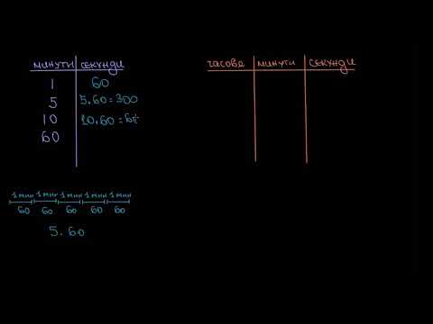 Видео: Превръщане на мерни единици за време І Мерни единици І 3. клас (България) І Кан Академия