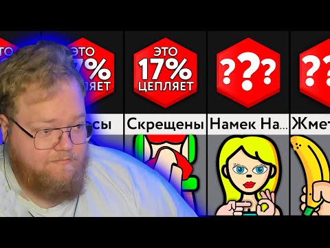 Видео: Т2х2 РЕАКЦИЯ: МИР СРАВНЕНИЙ - Язык Тела Девушек, И Его Значение!