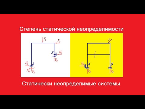 Видео: Статически неопределимые системы